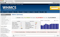 WHMCS Billing Software
